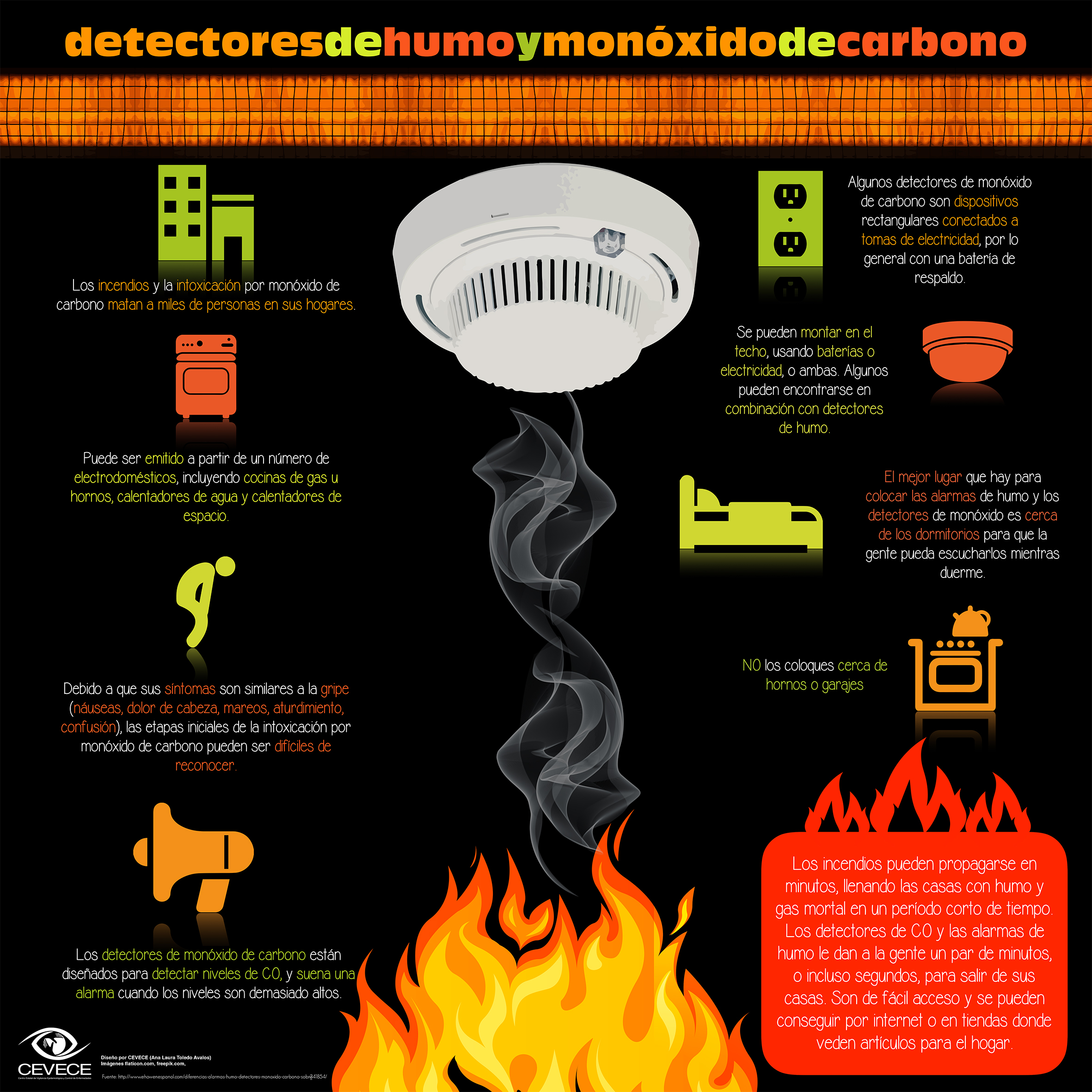 Detectores de humo y monóxido de carbono  Centro Estatal de Vigilancia  Epidemiológica y Control de Enfermedades